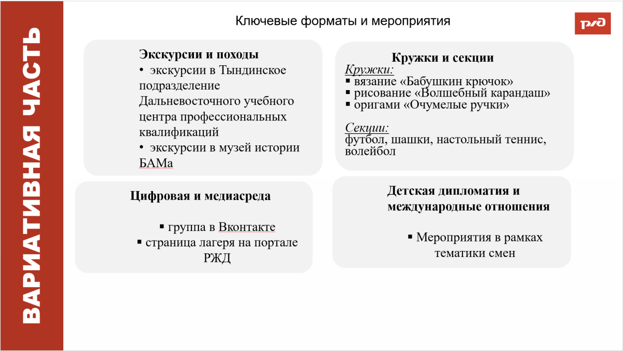 Детский оздоровительный лагерь "Надежда"