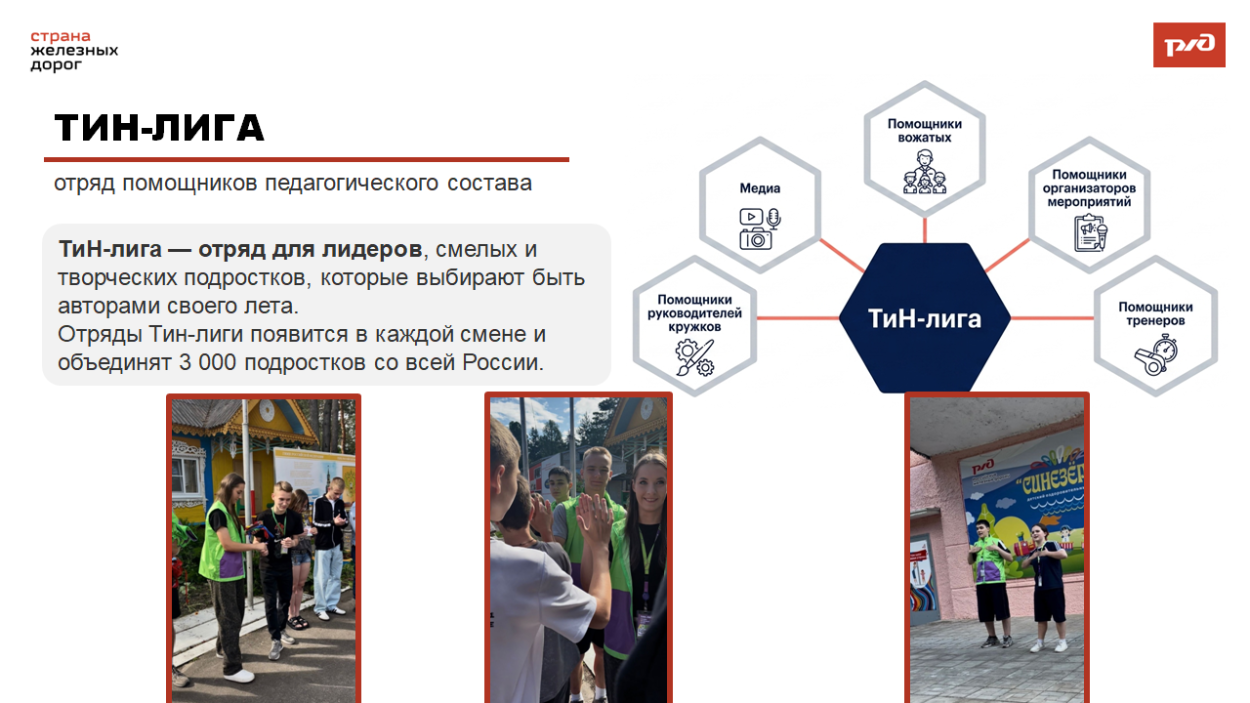 ДОЛ "Синезёрки"