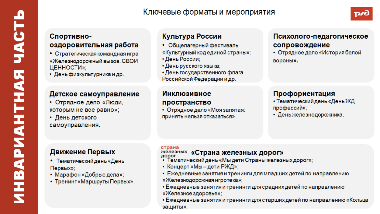 ДОЛ "Синезёрки"