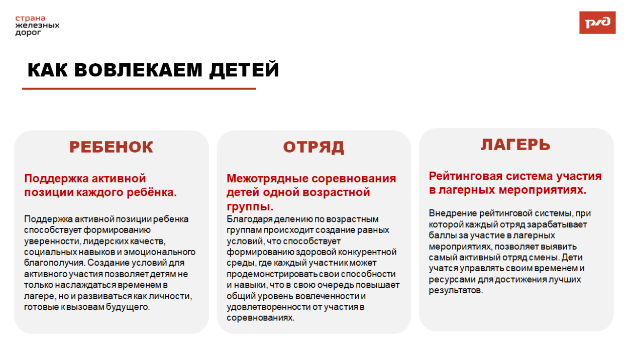 ДОЛ "Синезёрки"