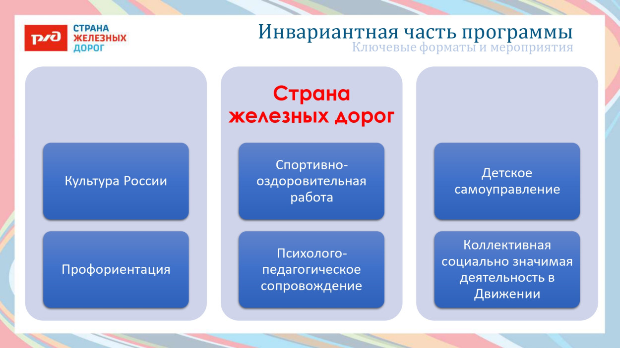 ДОЛ им. Зои Космодемьянской.