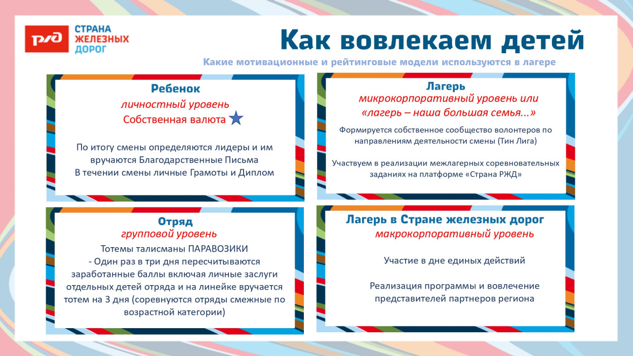 ДОЛ "Юный железнодорожник"