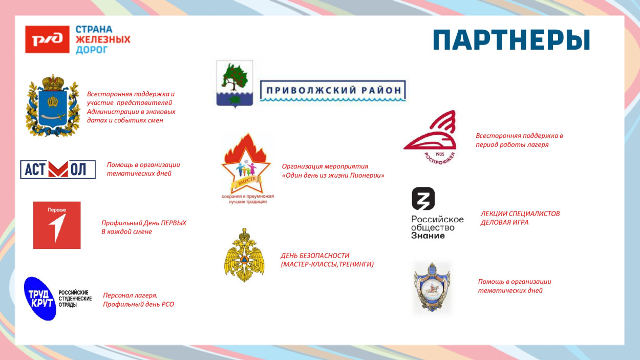 ДОЛ "Юный железнодорожник"