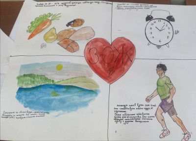 закон 4 правил ЗОЖ