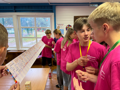 Наши подростки и их "Кольца защиты" в действии