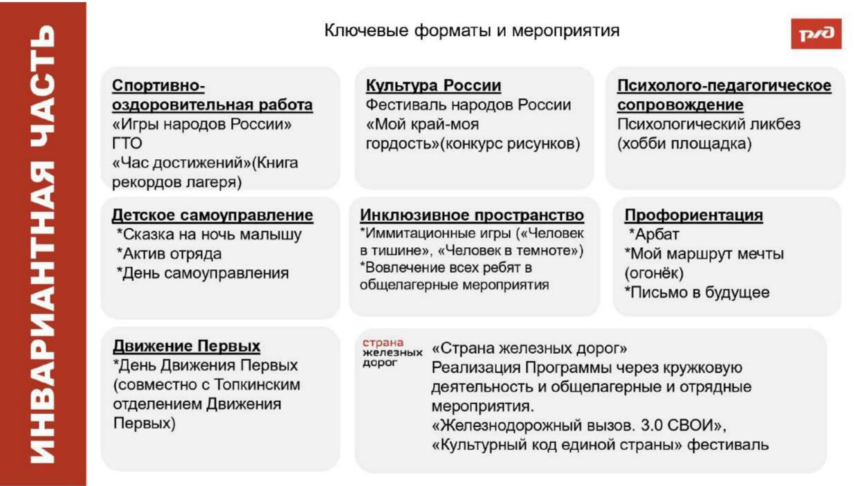 ДОЛ "Юный железнодорожник"