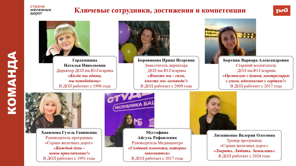 ДОЛ "им. Ю. Гагарина"