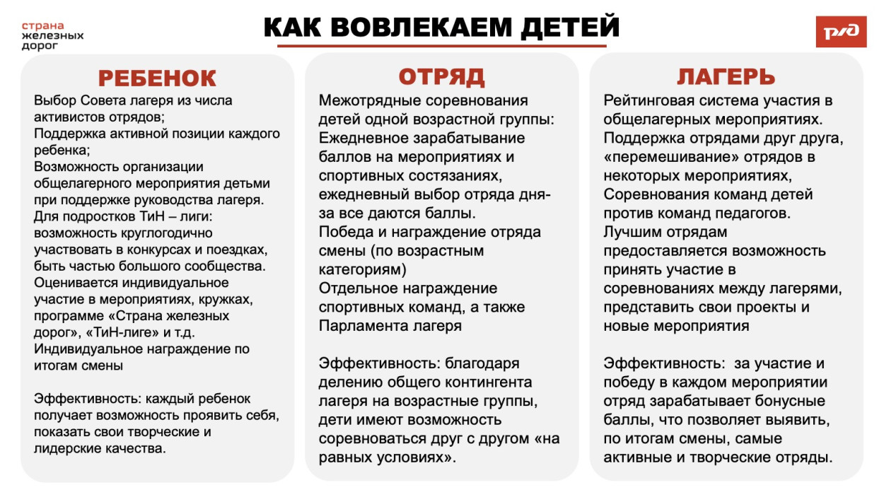 ДОЦ &laquo;Старая Руза&raquo;