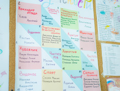 Представление отрядных уголков