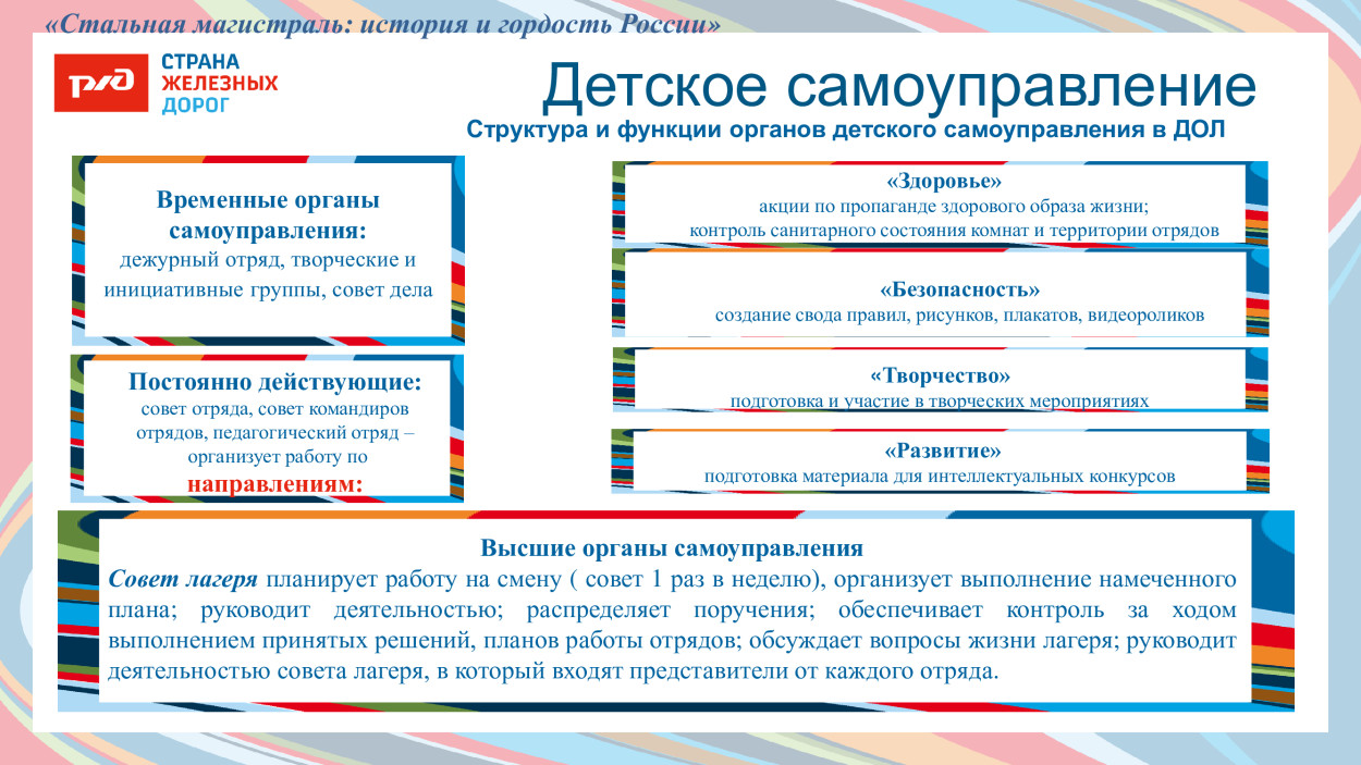ДОЛ "им. Ю. Гагарина"