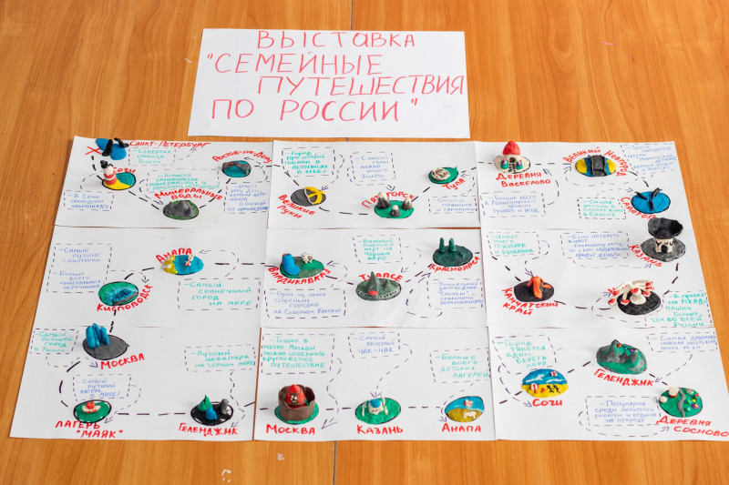 Семейные маршруты России: творческая выставка в лагере &laquo;Маяк&raquo;