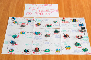 Семейные маршруты России: творческая выставка в лагере «Маяк»