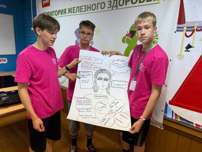 Наши подростки и их "Кольца защиты" в действии