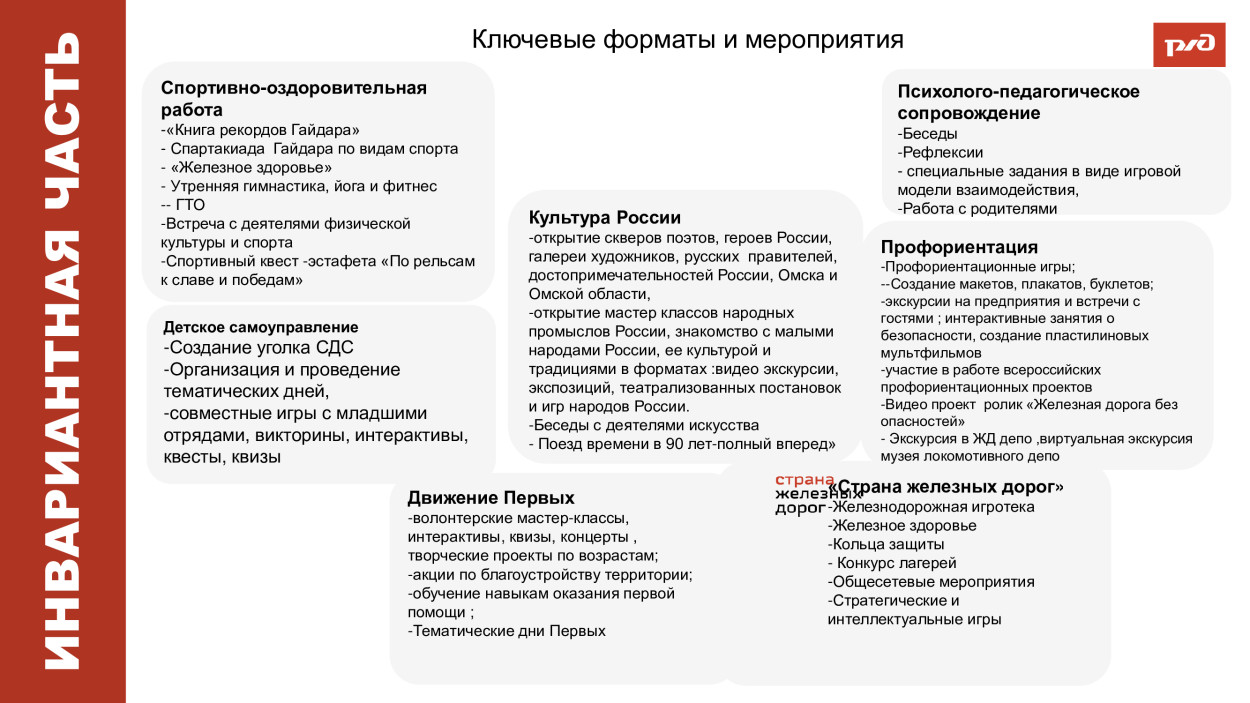 Детский оздоровительный лагерь имени А.П. Гайдара