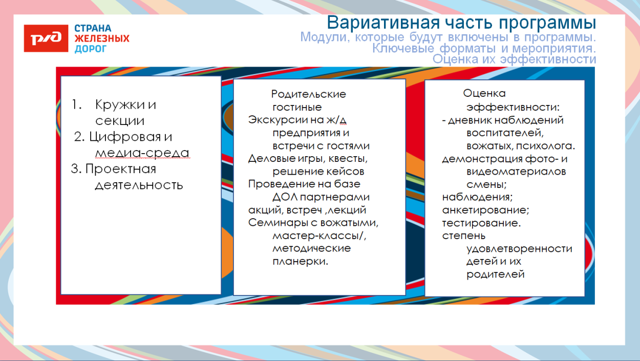 ДОЛ им. Зои Космодемьянской.