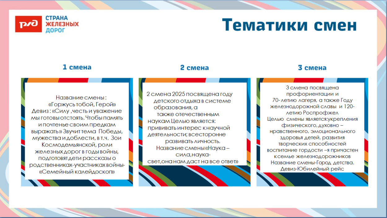 ДОЛ им. Зои Космодемьянской.