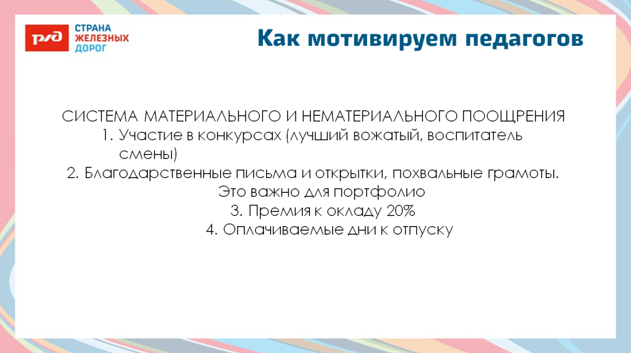 ДОЛ им. Зои Космодемьянской.