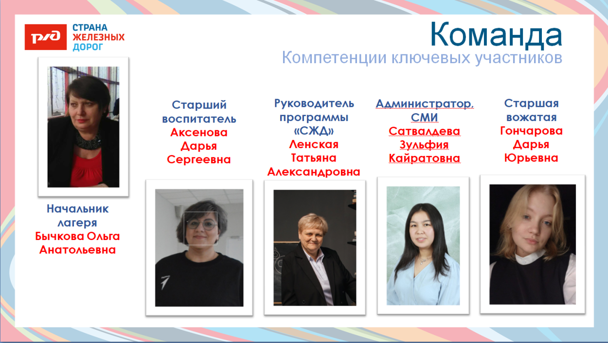 ДОЛ им. Зои Космодемьянской.