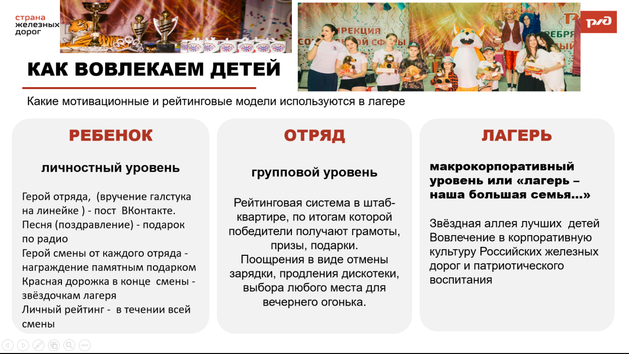 ДОЛ "Серебряный бор"