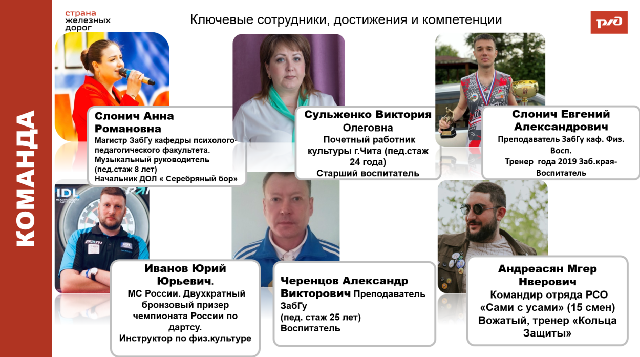 ДОЛ "Серебряный бор"