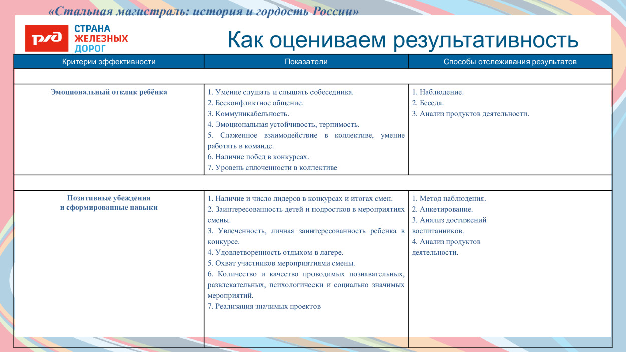 ДОЛ "им. Ю. Гагарина"