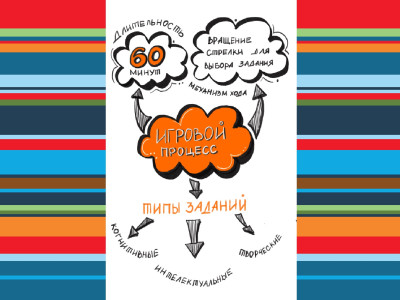 Платформа №7: Правила в кармане