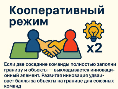 "Играем вместе, побеждаем вместе!"