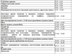 Распорядок дня