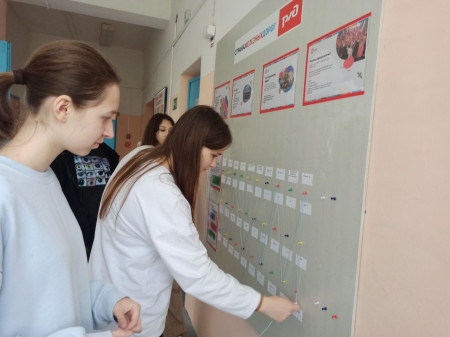 Знакомство с РДДМ. Тин-лидер Вика Стеценко