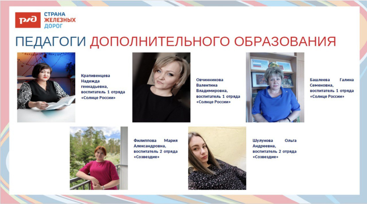 Санаторно-оздоровительный лагерь на базе санатория-профилактория &laquo;Солнечный&raquo;