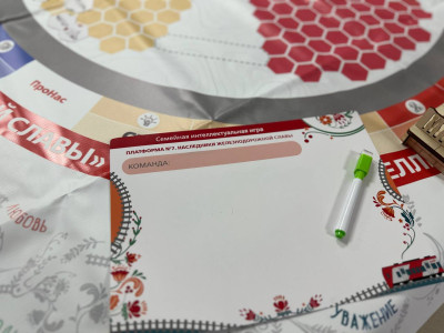 "Тот неловкий момент, когда ты Наследник ЖД славы, но боишься высоты и поездов!"