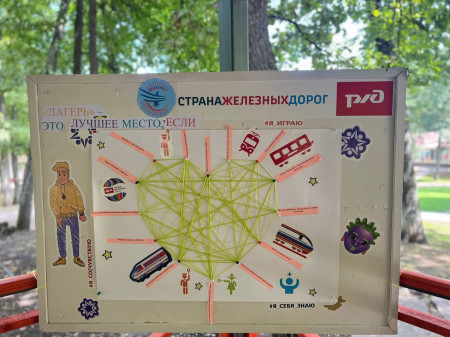 «Лагерь — лучшее место: ребята создают сердце из нитей, воплощая свои ценности»