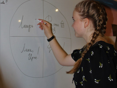 От тени к кольцам защиты