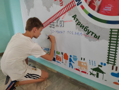 Конкурс соавторов движения "Мы дети РЖД"