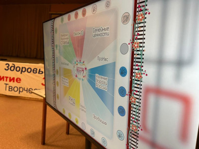 &laquo;Платформа №7. Наследники ЖД славы&raquo;