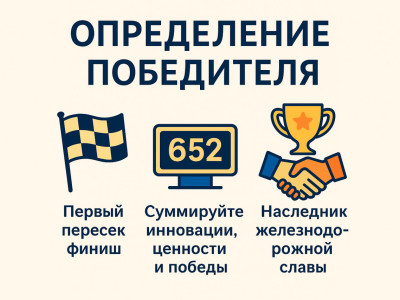 "Играем вместе, побеждаем вместе!"