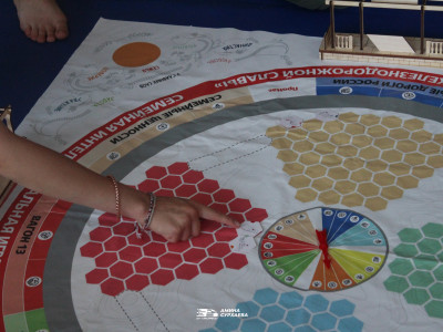 Платформа №7. Ключевые моменты