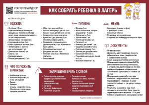 Как собрать ребенка в лагерь!