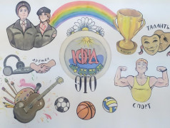 Что такое лагерь?