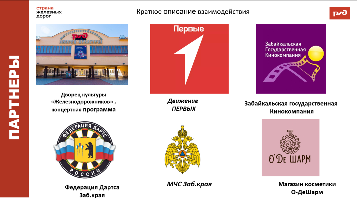 ДОЛ "Серебряный бор"
