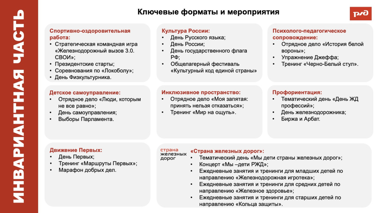ДОЦ &laquo;Старая Руза&raquo;