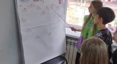 Тин-Лига в лица: знакомимся с героями лагеря!