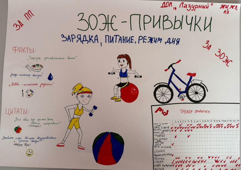 ЗОЖ- Привычки